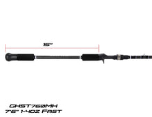 Load image into Gallery viewer, F5 Ghost Code Swimbait Series Rods