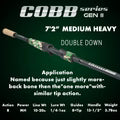 Load image into Gallery viewer, Ark Gen II Cobb Series Casting Rods
